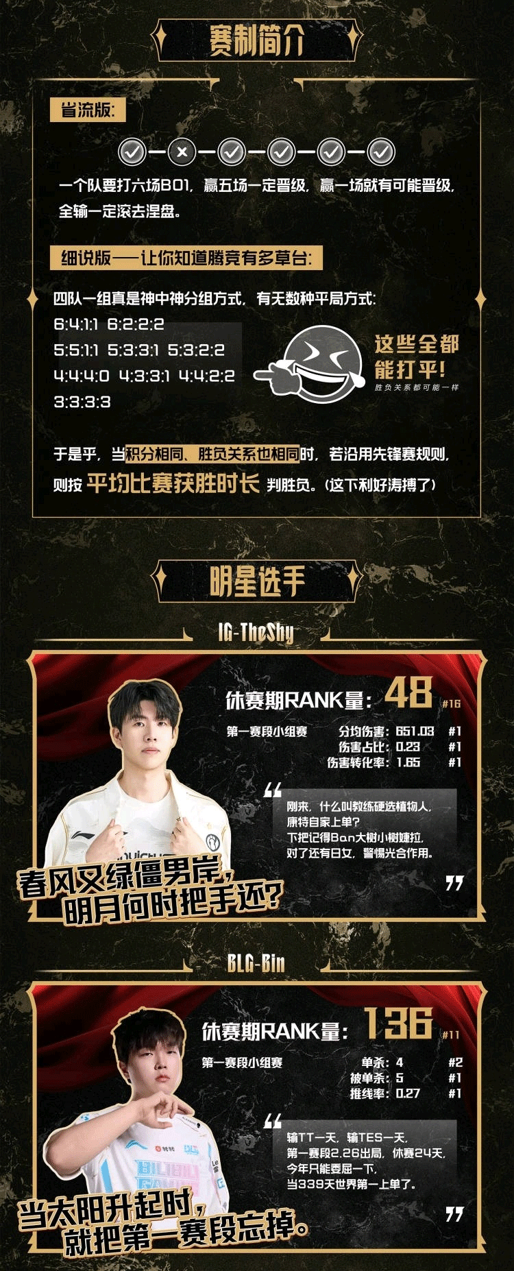 DB电子官网逆天！网友恶搞LPL第二赛段海报：春风又绿僵男岸 明月何时把手还？