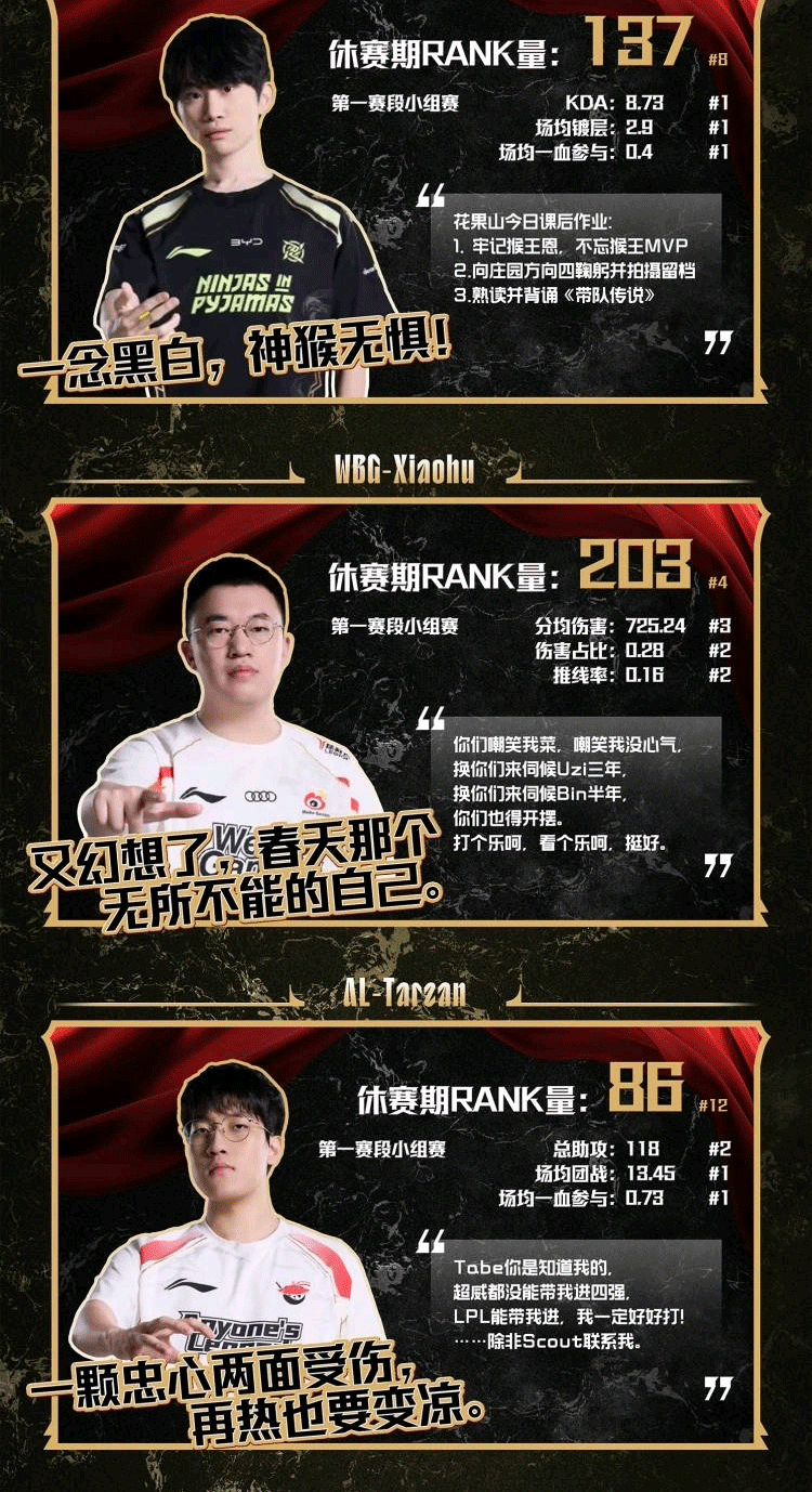 DB电子官网逆天！网友恶搞LPL第二赛段海报：春风又绿僵男岸 明月何时把手还？