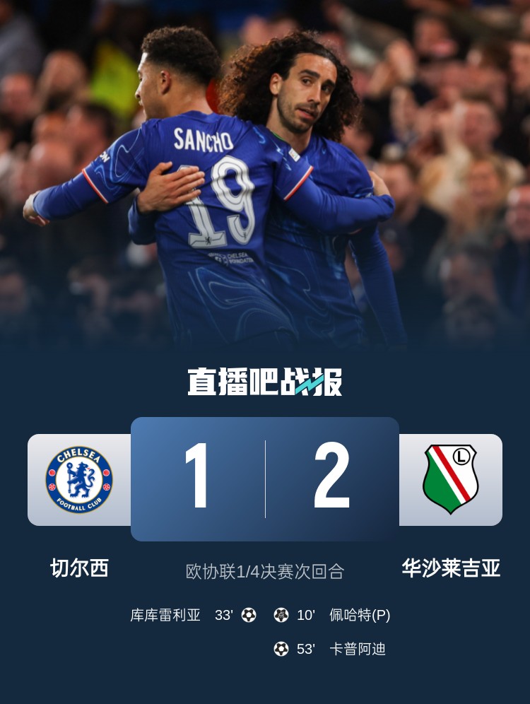 DB电子官网华沙莱吉亚主帅：为球队感到自豪，如果踢好首回合本有机会晋级