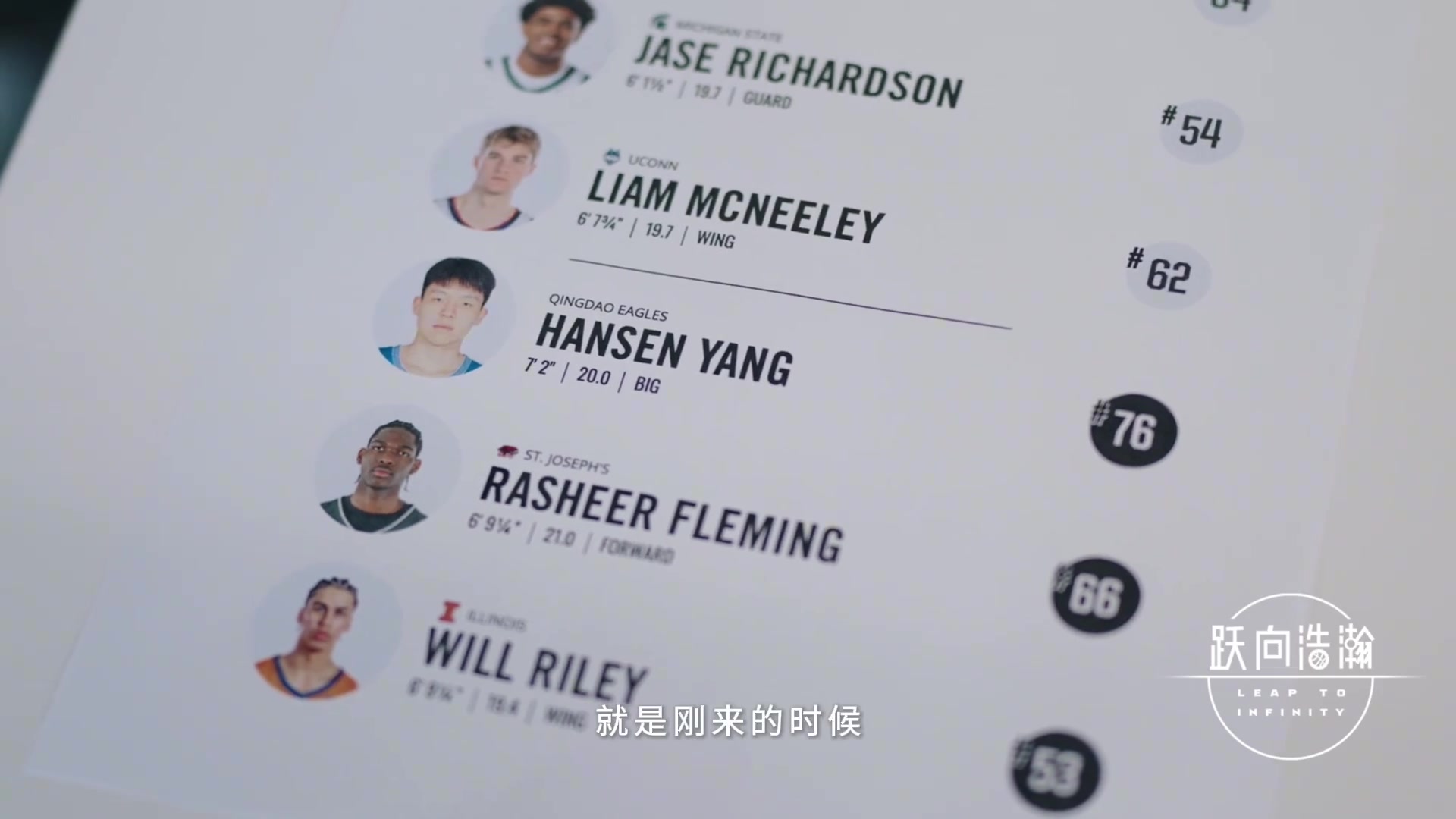 DB视讯百家乐💪🏽加油！杨瀚森试训开拓者视频：场上节奏很快 需要去适应